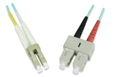10G LO Multimode 50-µm (OM3) Optical Fiber Patch Cords 
