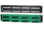 Gigabit Ethernet Modular-Telco Patch Panels 