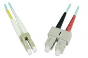 10G LO Multimode 50-µm (OM3) Optical Fiber Patch Cords 