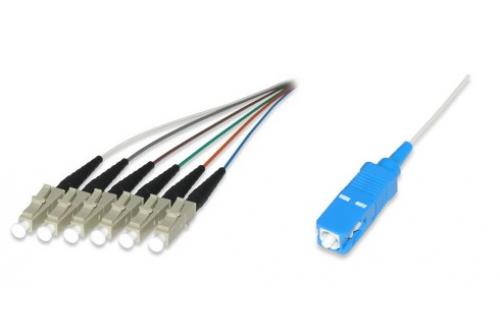 Premium Optical Fiber Pigtails